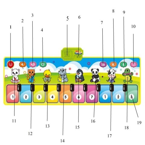 INTERAKTYWNA MUZYCZNA MATA DLA MALUSZKA FARMA 02B INTERAKTYWNA MUZYCZNA MATA DLA MALUSZKA FARMA 02B